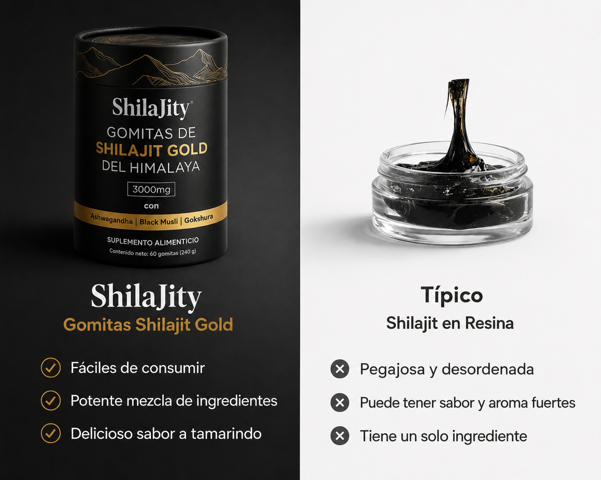 Shilajity Gomitas de Shilajit Gold Del Himalaya Con Ashwagandha, Black Musli y Gokshura