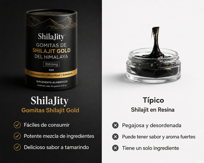 Shilajity Gomitas de Shilajit Gold Del Himalaya Con Ashwagandha, Black Musli y Gokshura